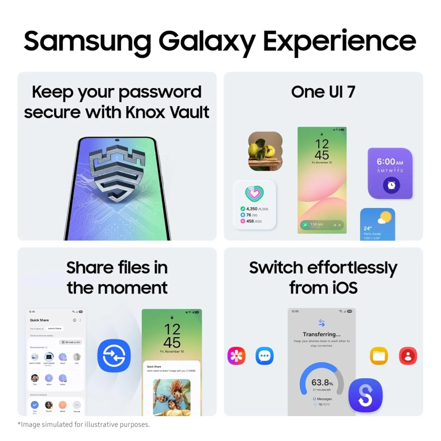 Samsung Galaxy A56 5G (Awesome Olive, 8GB, 256GB) | Awesome Intelligence: Circle to Search, Intelligent Editing | Awesome 6 OS & 6 Years Security Updates | IP67